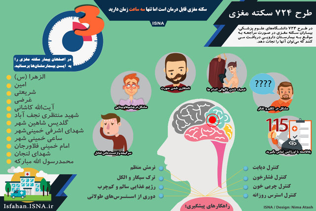 سکته مغزی درمان می‌شود