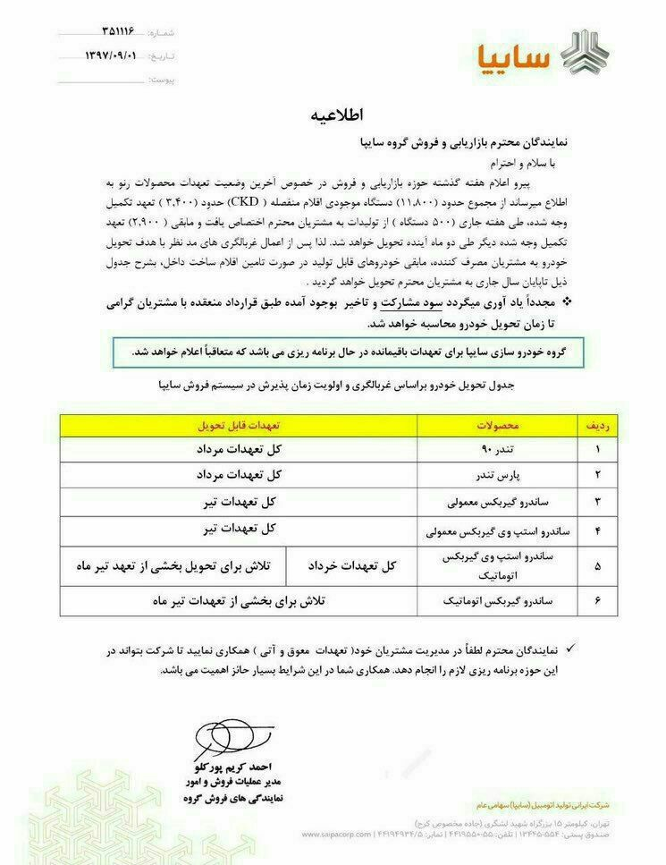زمان تحویل خودروهای خانواده رنو اعلام شد
