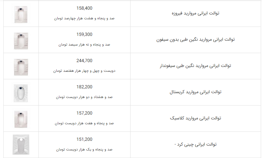 اثر هنری«سنگ توالت ۵۰ میلیونی» +عکس