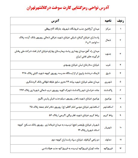 برای رمزگشایی کارت سوخت به کجا مراجعه کنیم؟