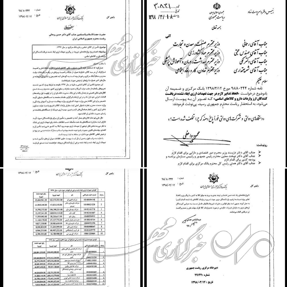 همتی اسامی متخلفان ارزی را به رئیس‌جمهور اعلام کرد/ روحانی خطاب به ۴ وزیر: فورا پاسخ دهید