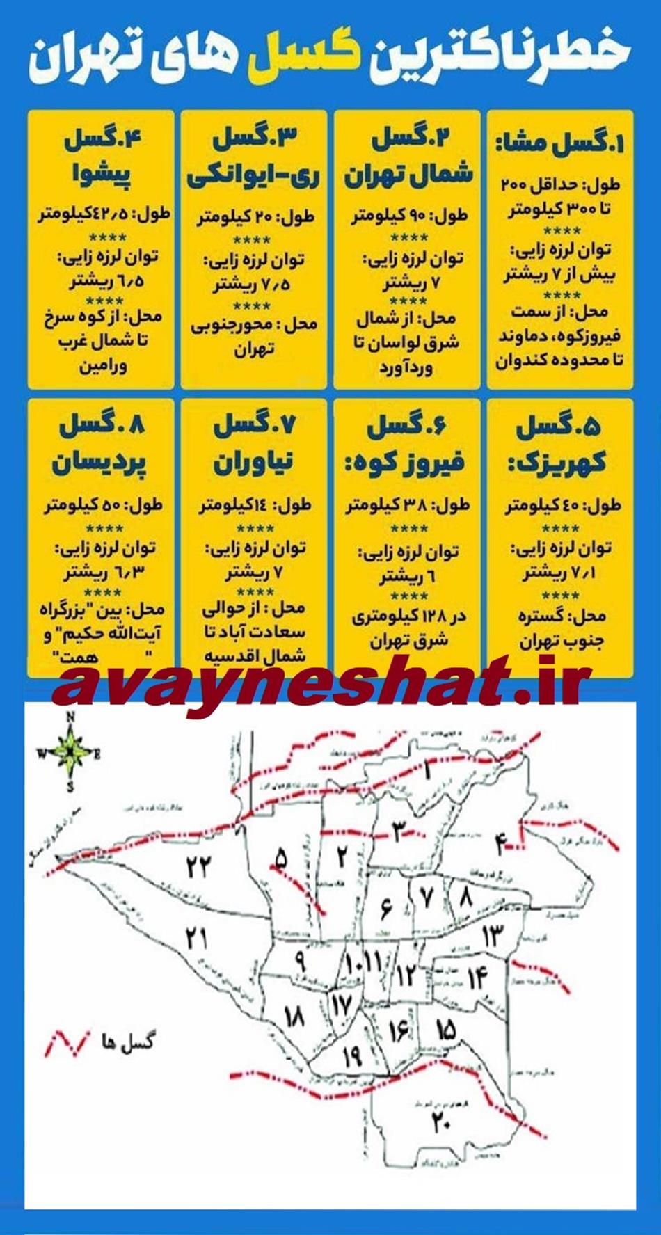 گسل مُشا در دماوند فعال شده است.